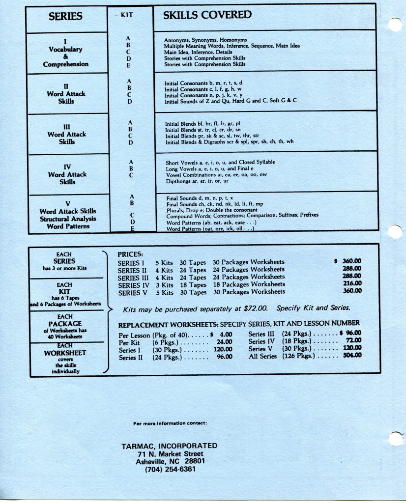 This is a document about educational reading kits and worksheets. It is a blue sheet with black text in boxed tables. A top table lists Series I to V with kits A to E and Skills Covered such as antonyms, synonyms, comprehension, initial consonants and blends, short and long vowels, vowel combinations, word patterns, plurals, suffixes, and prefixes. A pricing box shows costs for each series and notes tapes and worksheet packages. Another box lists replacement worksheet prices and ordering details. The bottom has contact information for Tarmac, Incorporated, Asheville, NC. Three ring binder holes appear along the right edge.