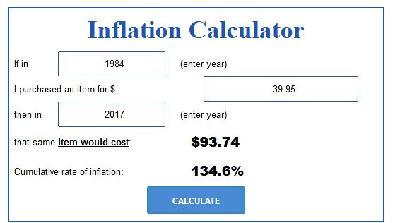 A screenshot of an Inflation Calculator webpage inside a blue bordered box. The blue title reads Inflation Calculator. On the left are fields labeled If in 1984 and then in 2017. On the right is a field labeled I purchased an item for $ with the value 39.95 and small text enter year by each field. The result section states that same item would cost $93.74 and cumulative rate of inflation: 134.6%. A centered blue CALCULATE button appears at the bottom.